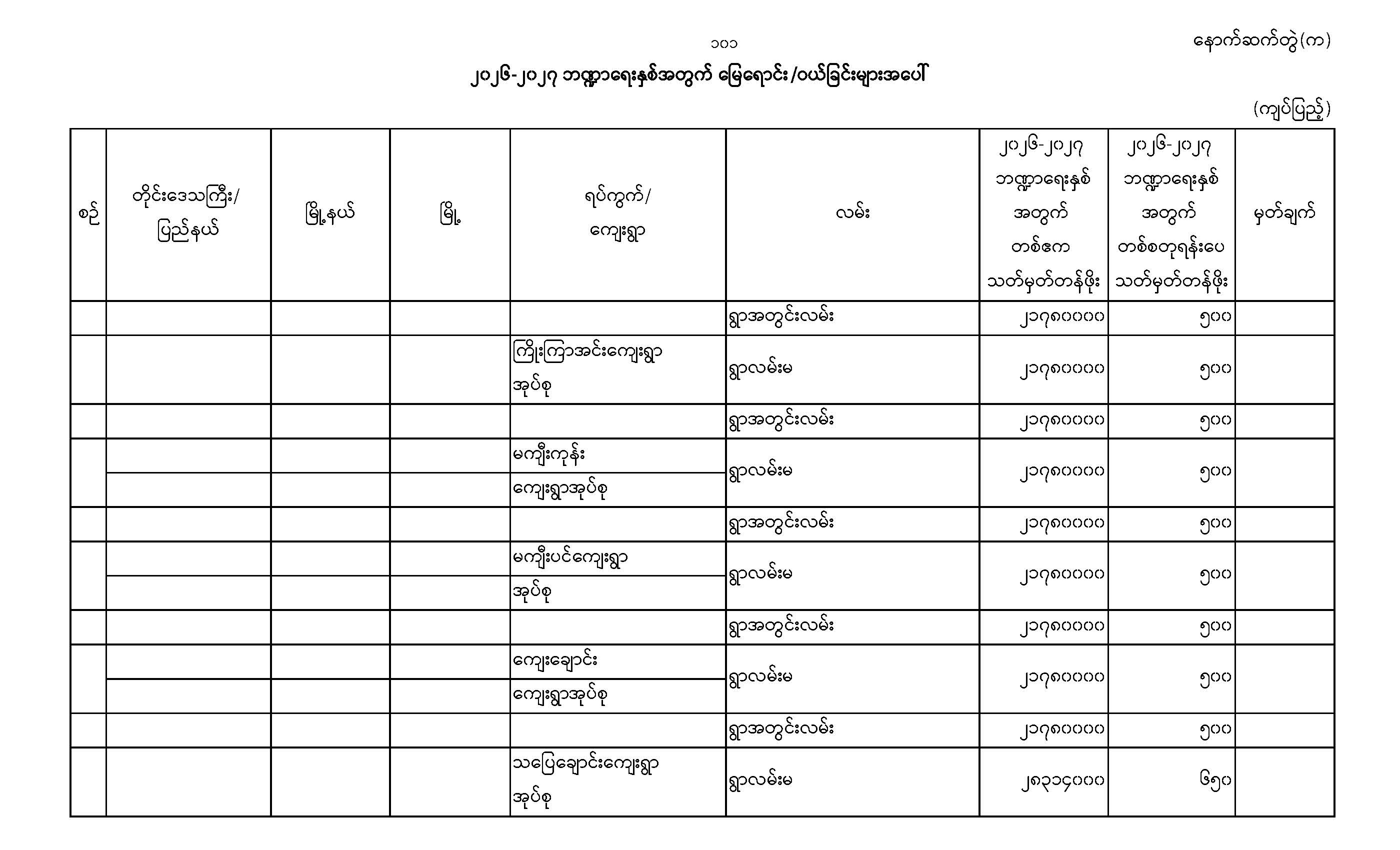 Blog Image 101